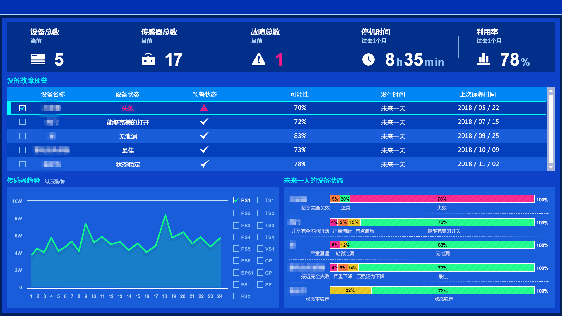 替换为产品图